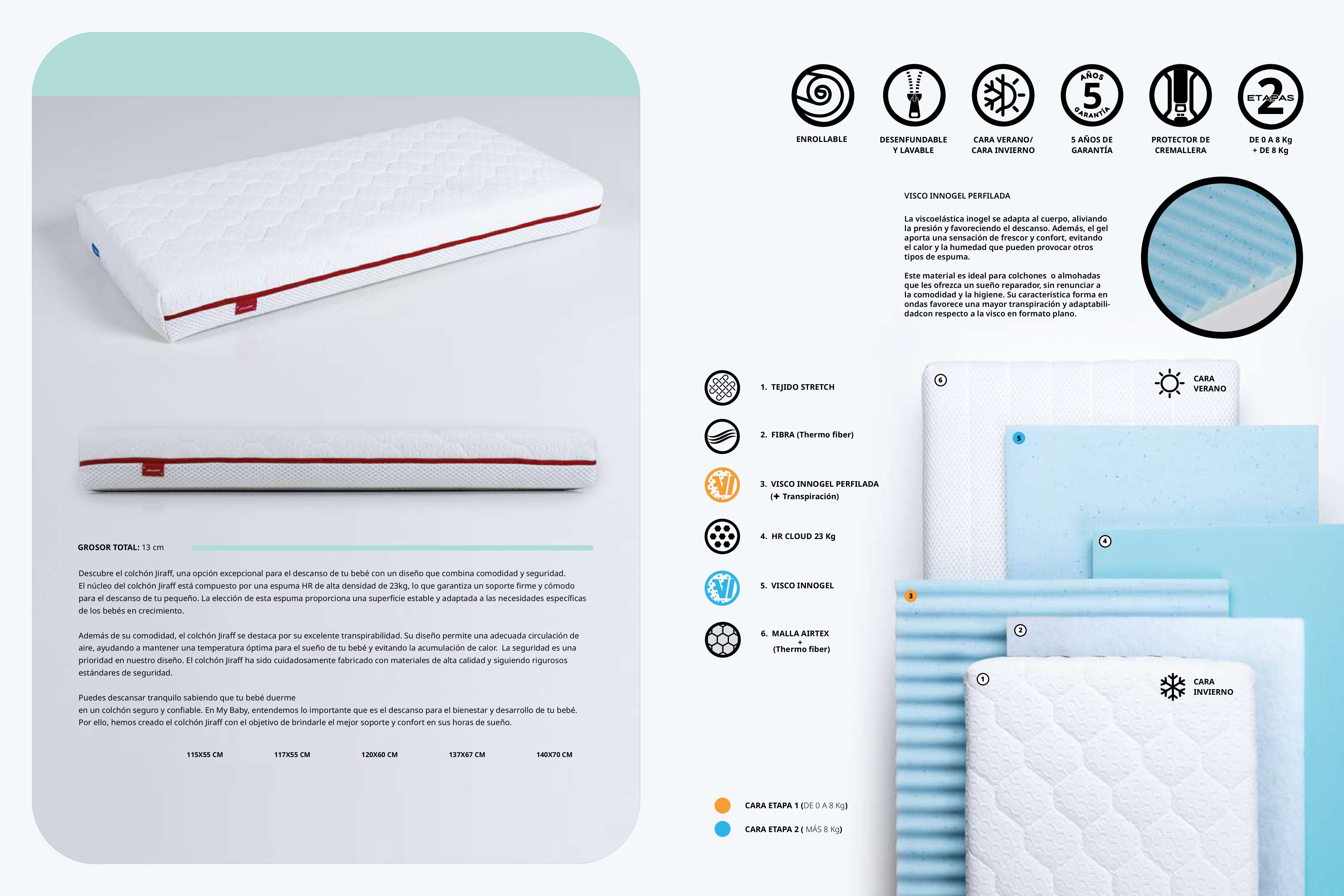 10414- 19 JIRA Colchón de cuna 